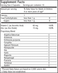 Cold & Flu Formula - 13 Natural Ingredients